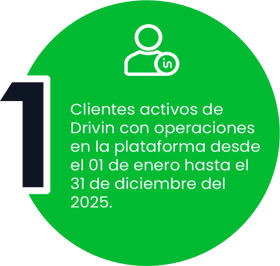 01_Giro Limpio 2026 01_Giro Limpio 2026