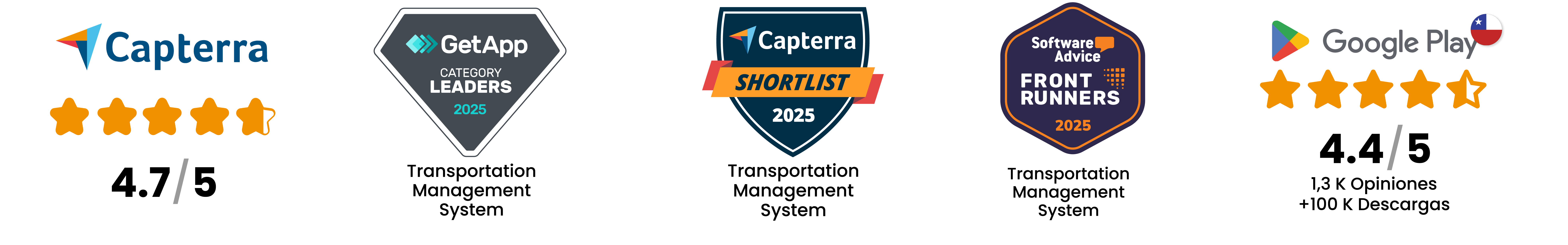 Badges Capterra 2025 Badges Capterra 2025